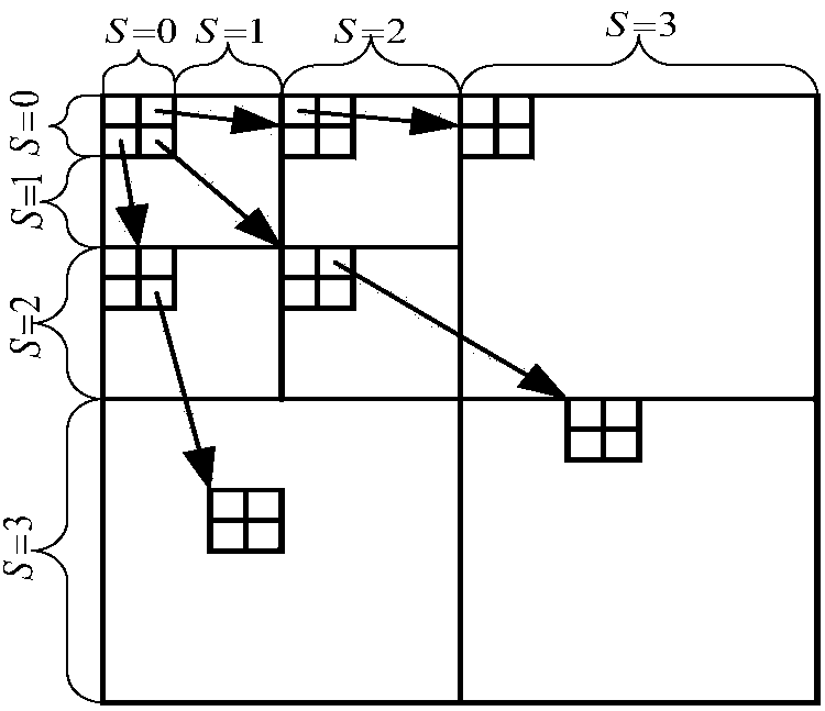 Seismic data compression and reconstruction method