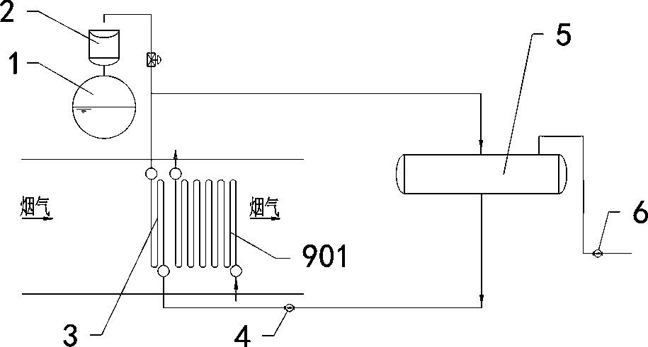 Waste heat boiler tail deoxidizing heat supply system