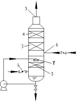 Processing method for discharged exhaust gas in sewage disposal field