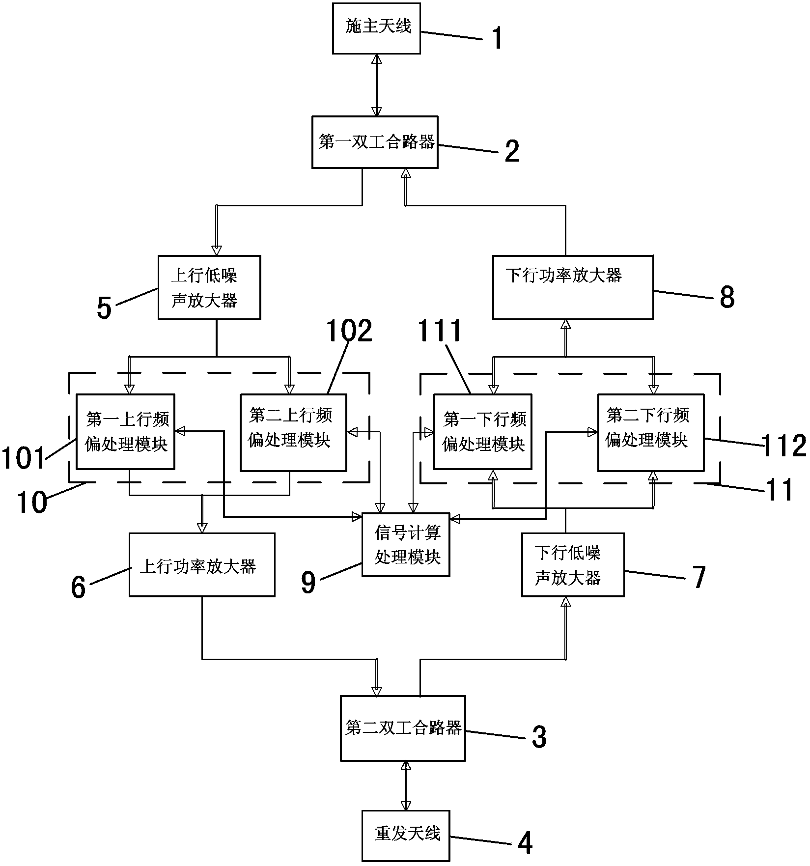 Method for covering two-way multi-signal processing of high-speed moving object