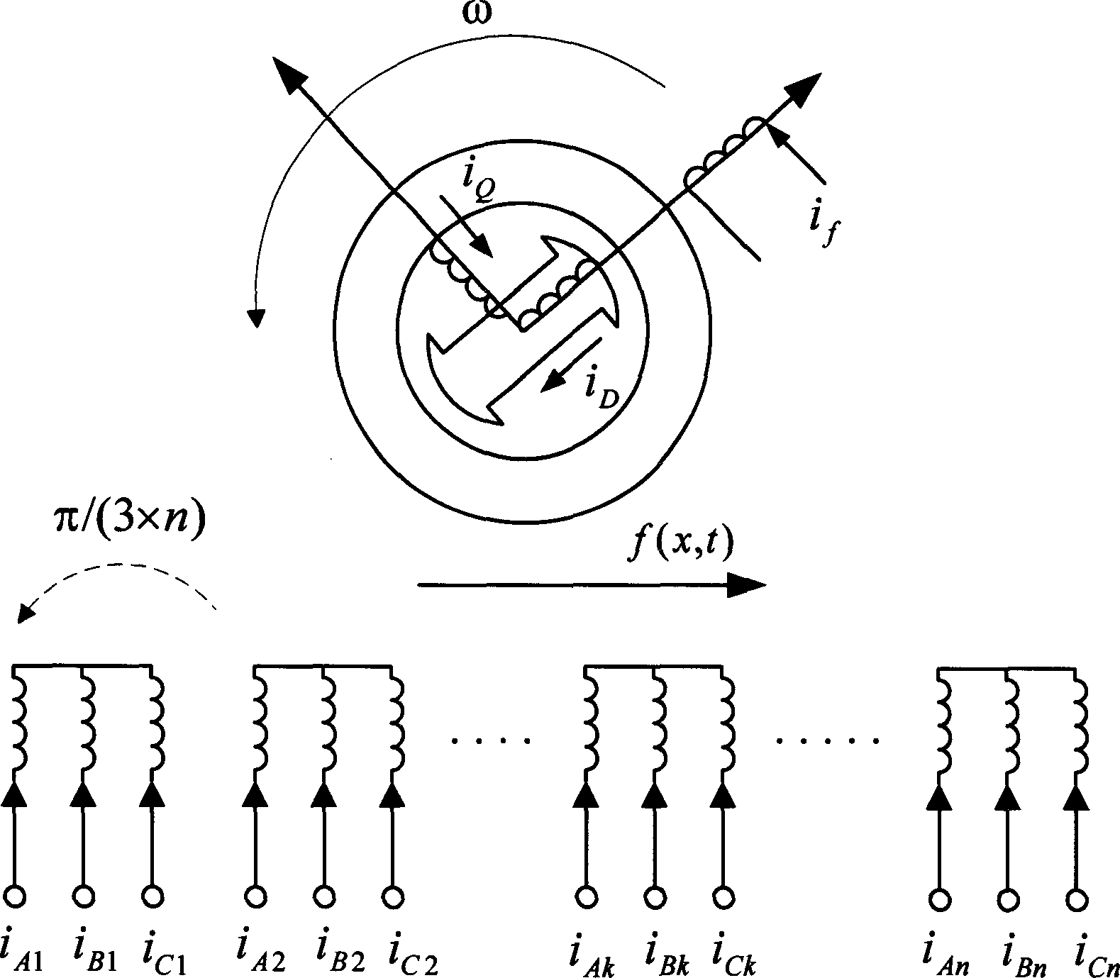 Inverter feed multi three-phase AC synchronous motor