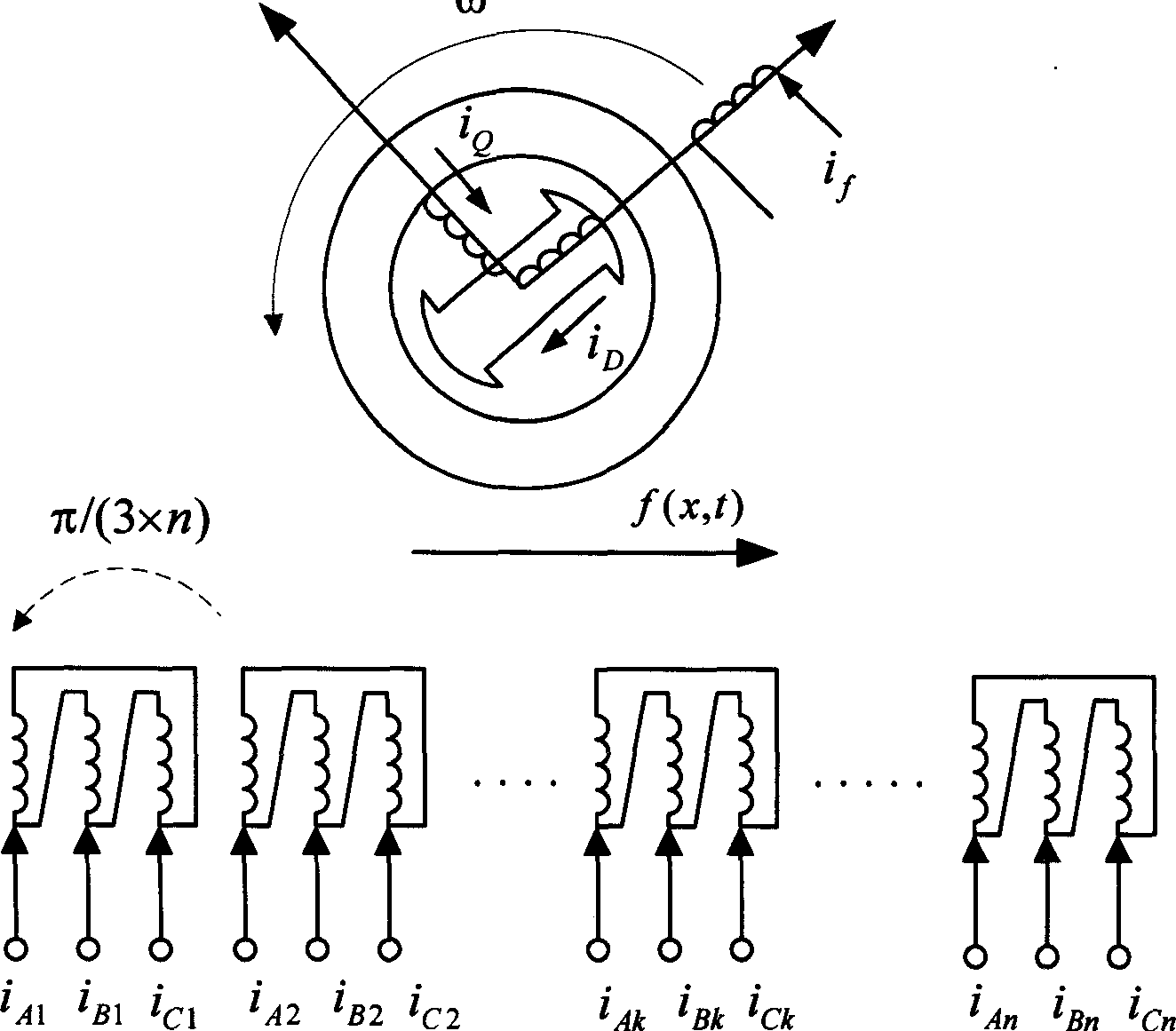 Inverter feed multi three-phase AC synchronous motor