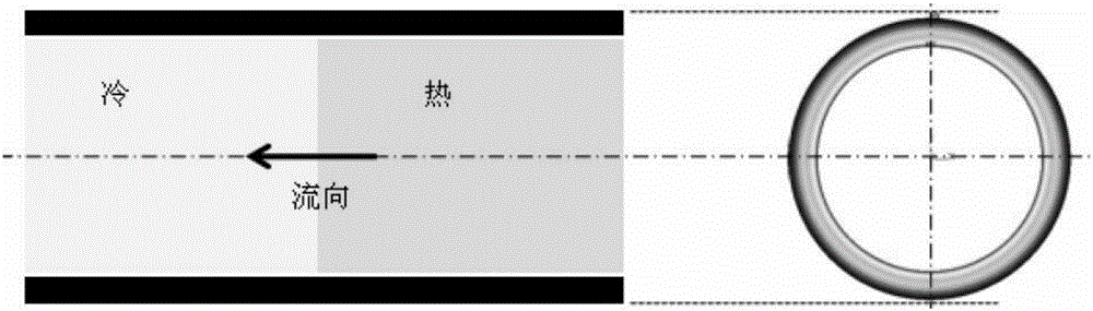 Method and device for measuring inner wall temperature of nuclear power station pipeline