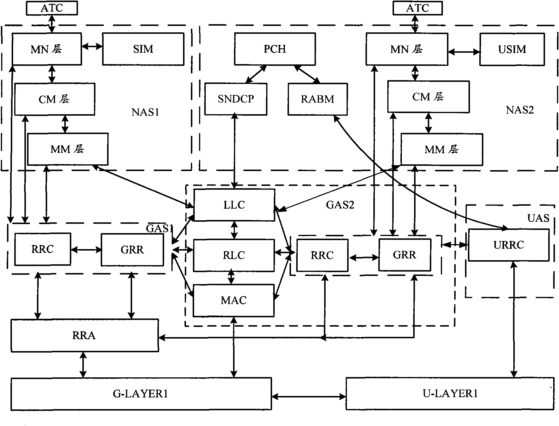 Dual-mode dual-card dual-standby dual-pass wireless terminal and communication method thereof