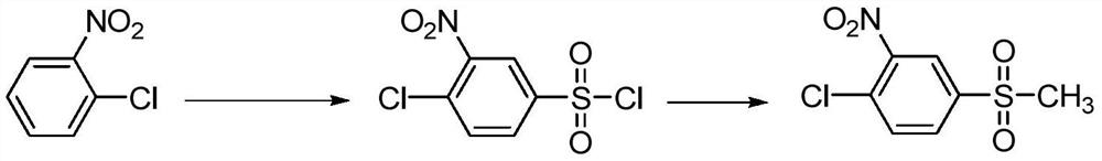 Preparation method of 2-nitro-4-methylsulfonylbenzoic acid