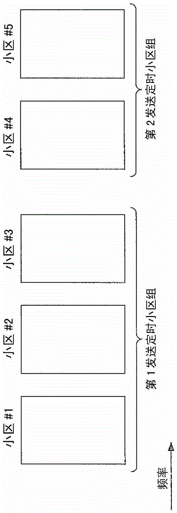 Base station device, mobile station device, mobile communication system, communication method, control program, and integrated circuit