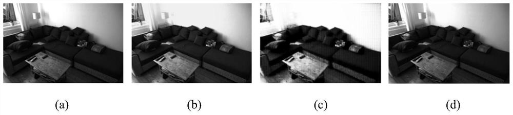 Color constancy method based on convolutional auto-encoder