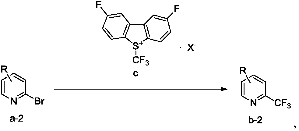 Trifluoromethylation process for bromo-pyridine and derivatives thereof