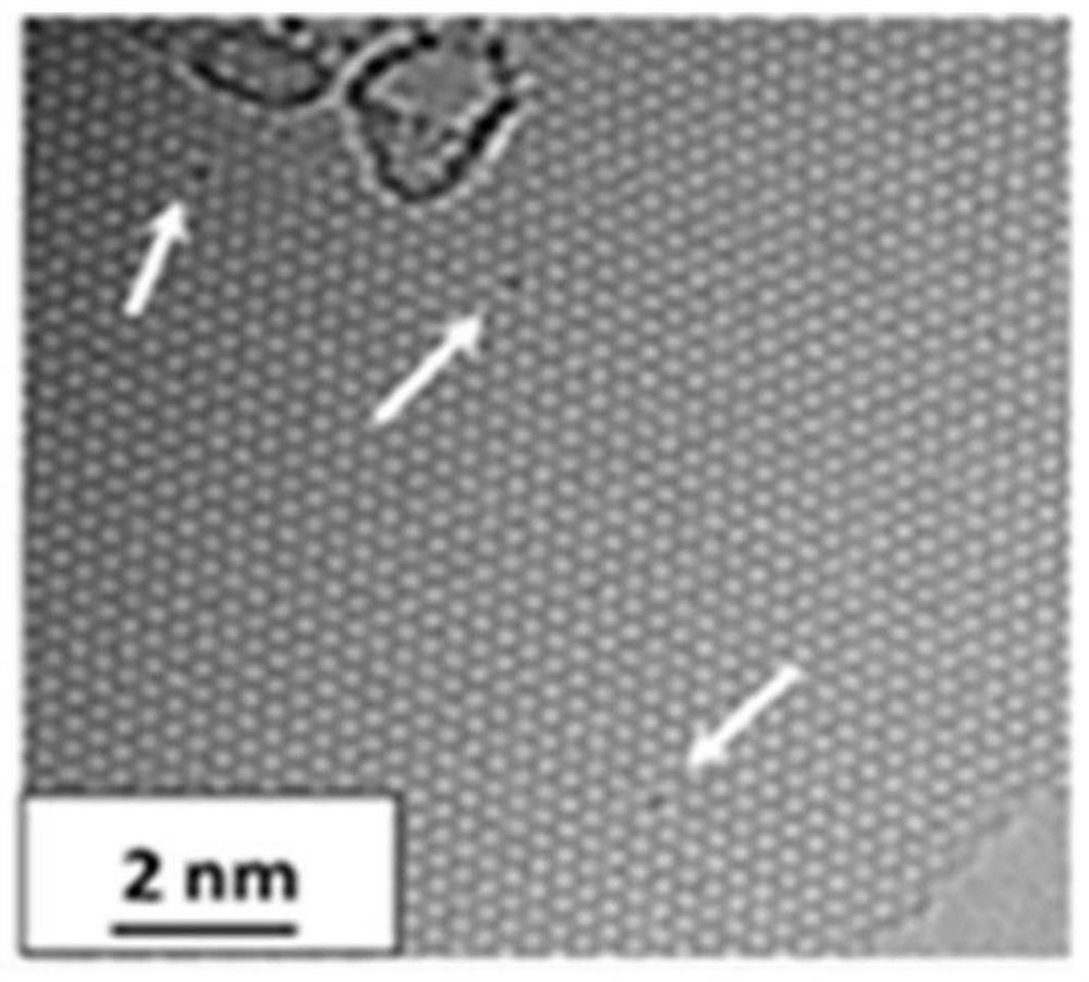 Preparation method of aluminum-doped graphene material