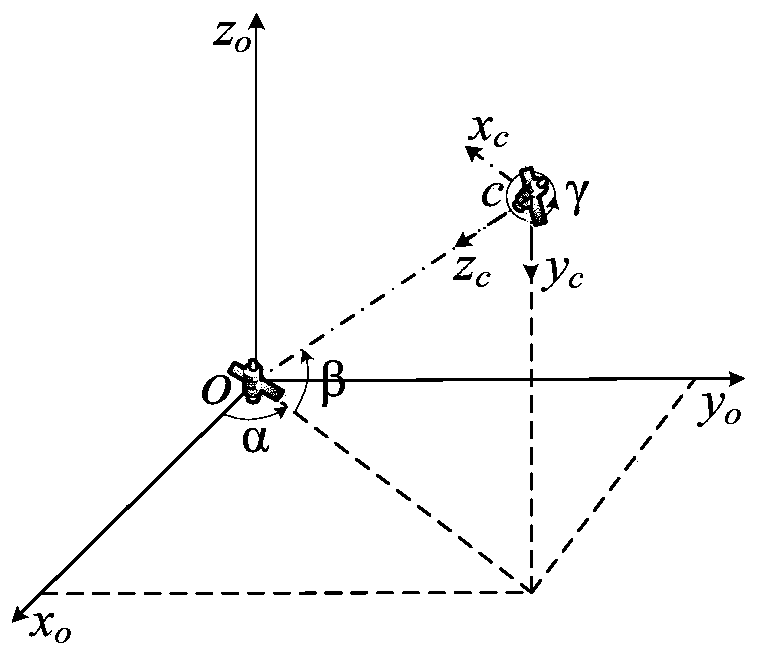 Satellite Relative Attitude Estimation Method Based on Contour Similarity