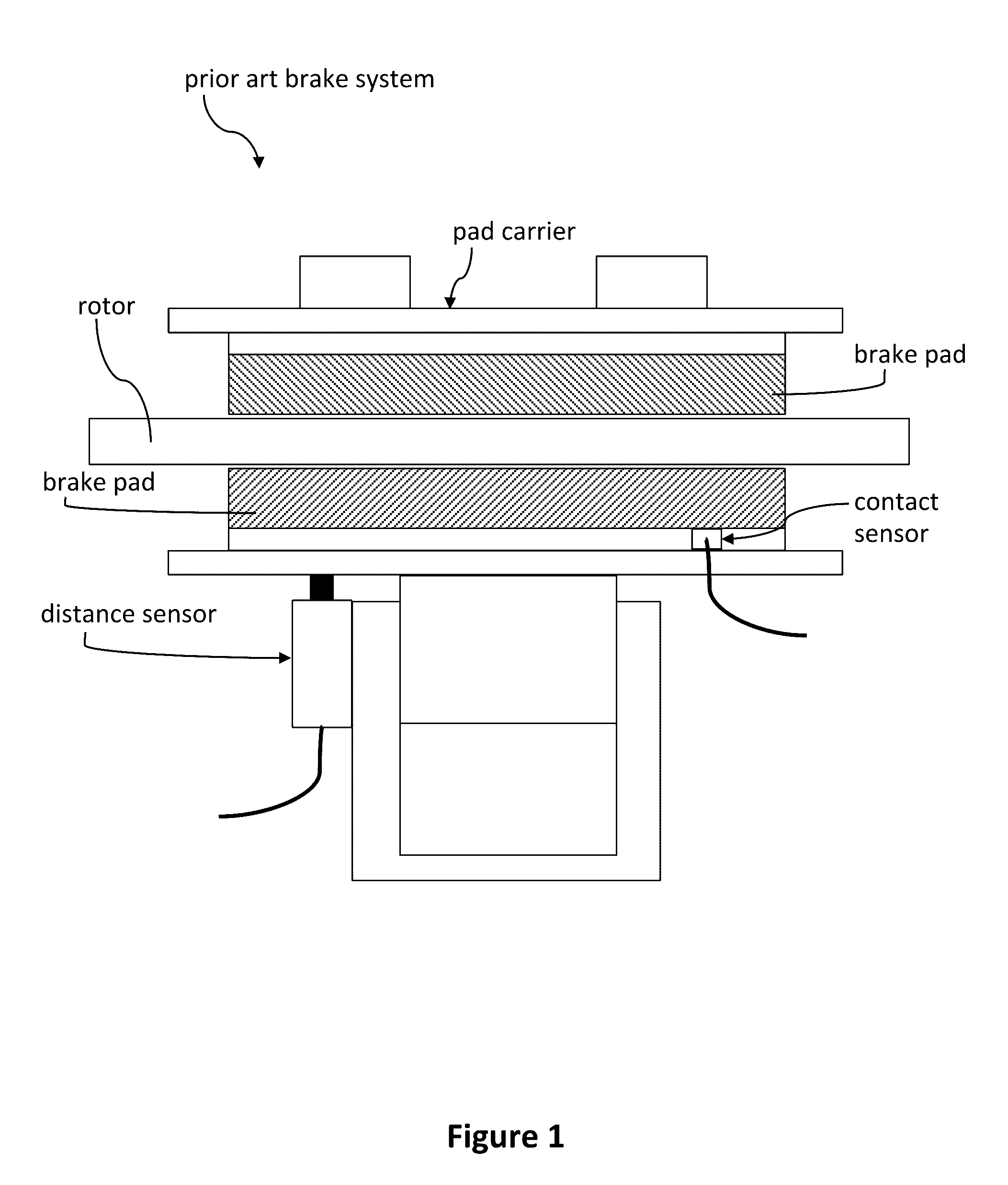 Systems and methods for detecting wear of brake pads