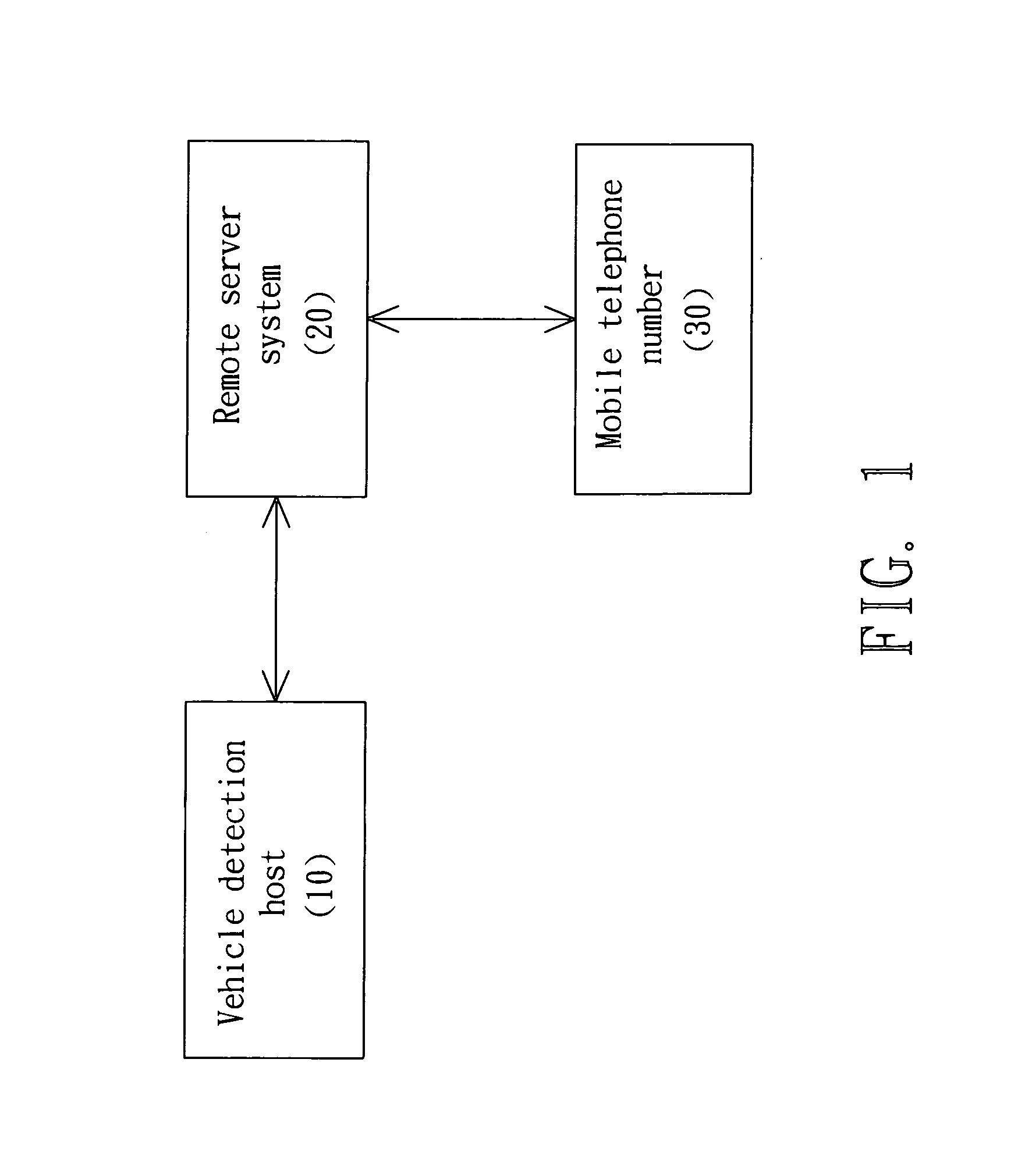 Traffic flow and vehicle position detection system