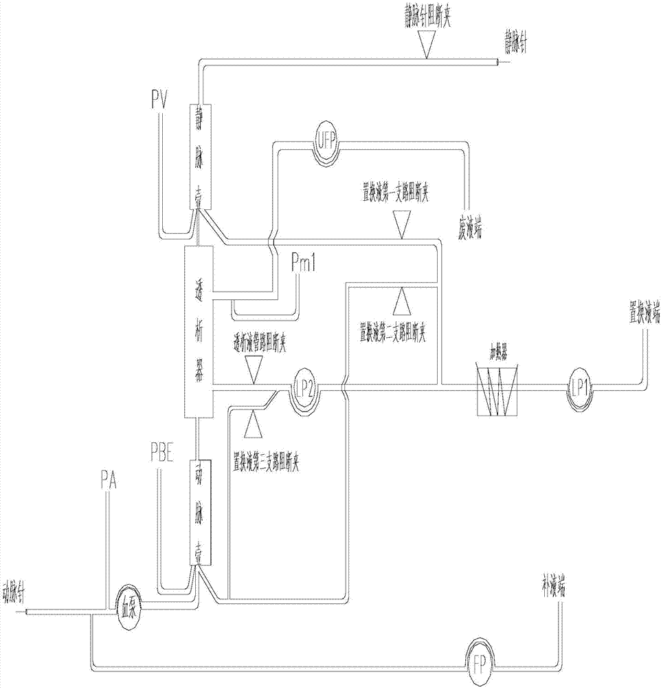 Blood purification system and pipe pre-filling control method of blood purification system