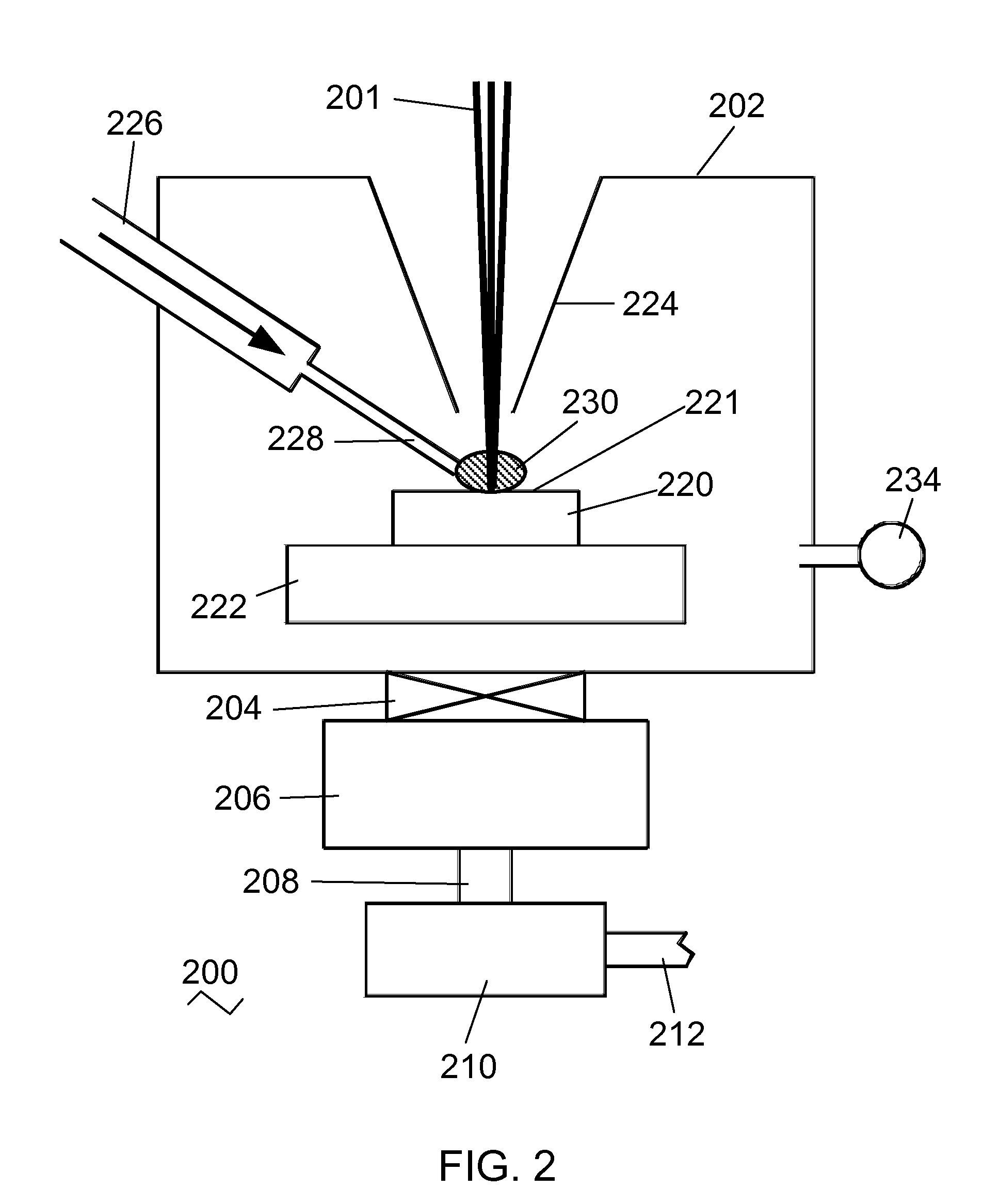 Use of nitrogen-based reducing compounds in beam-induced processing
