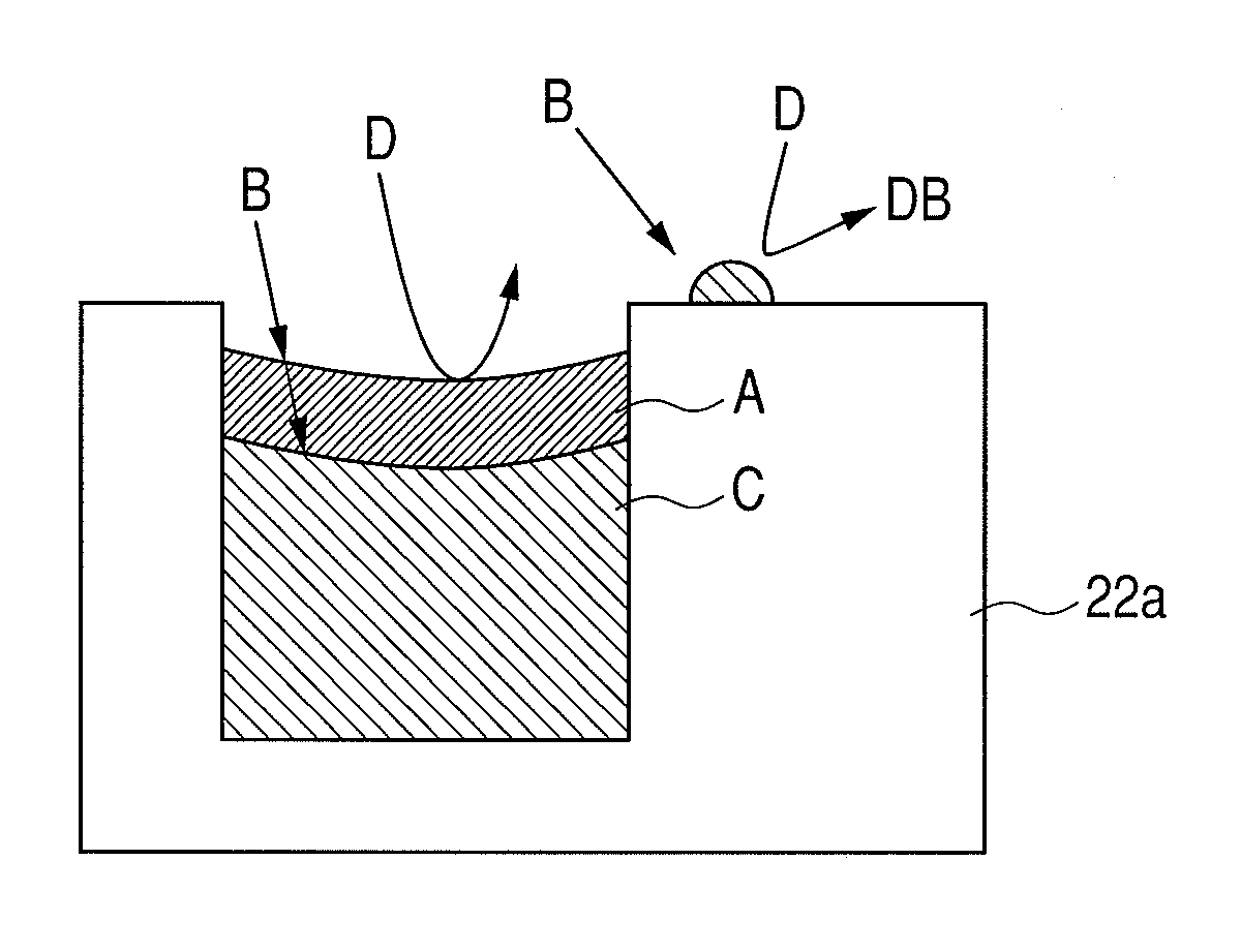 Method of burying metal and apparatus of depositing metal in concave portion
