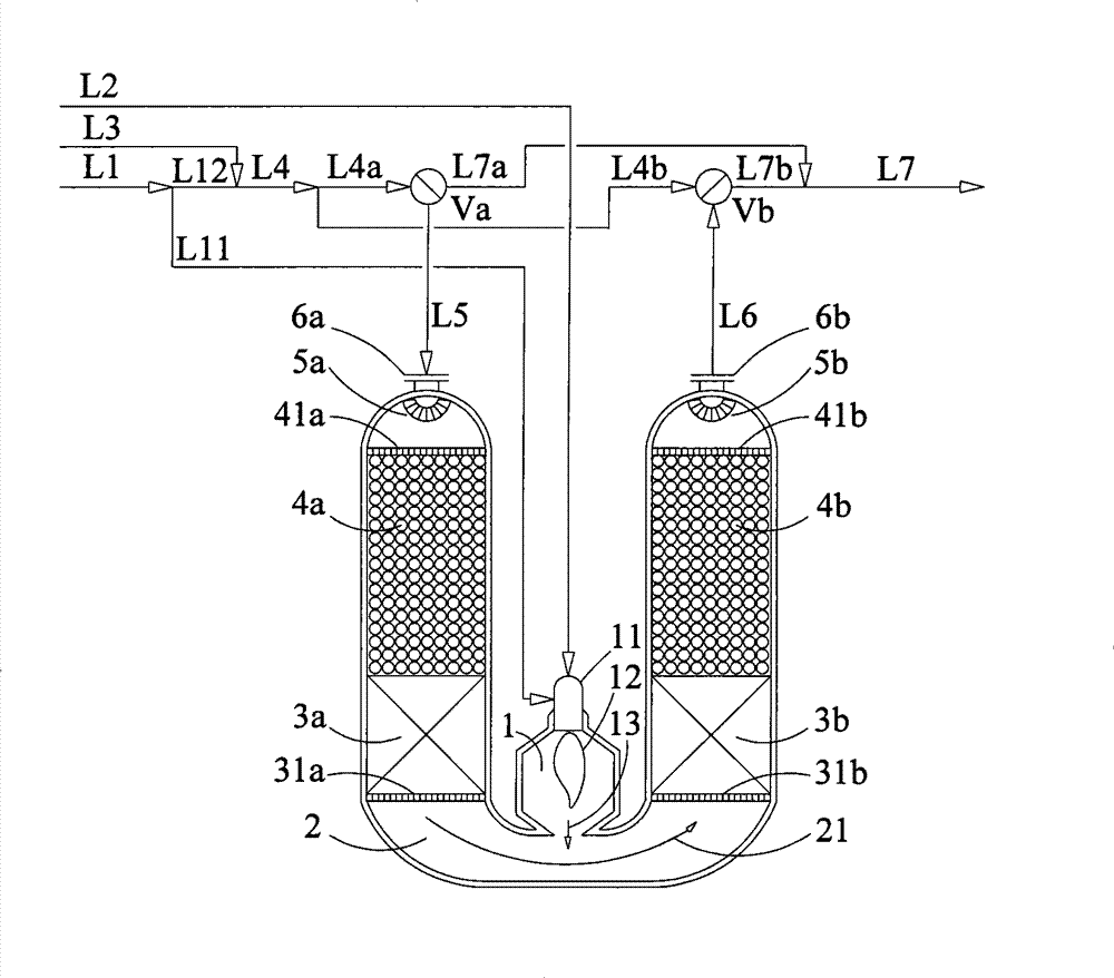 Non-steady state reactor and method for producing synthesis gas