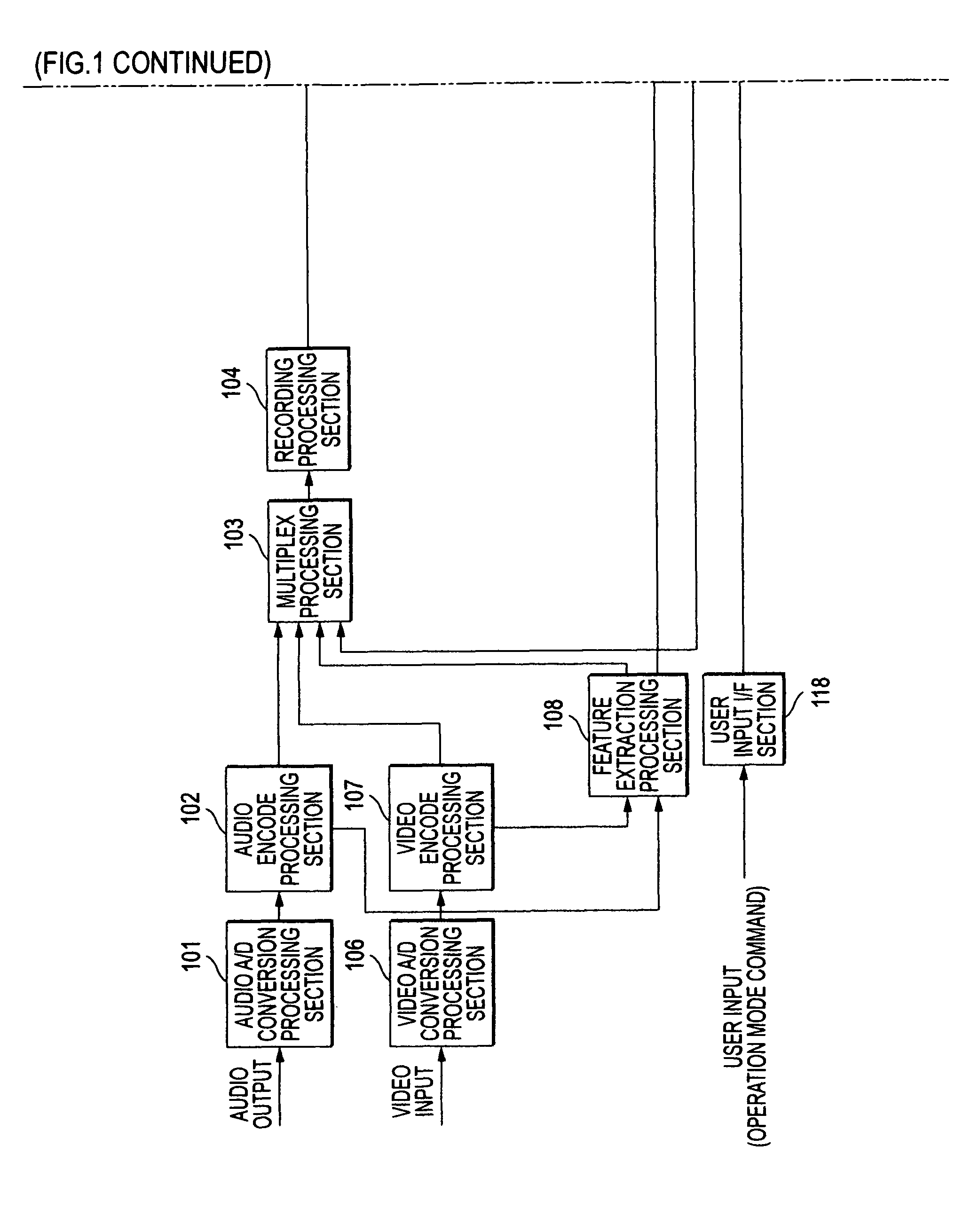 Display control device, and associated method of identifying content