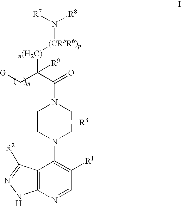 Pyrazolopyridines as kinase inhibitors