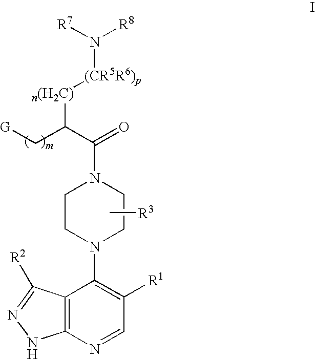 Pyrazolopyridines as kinase inhibitors
