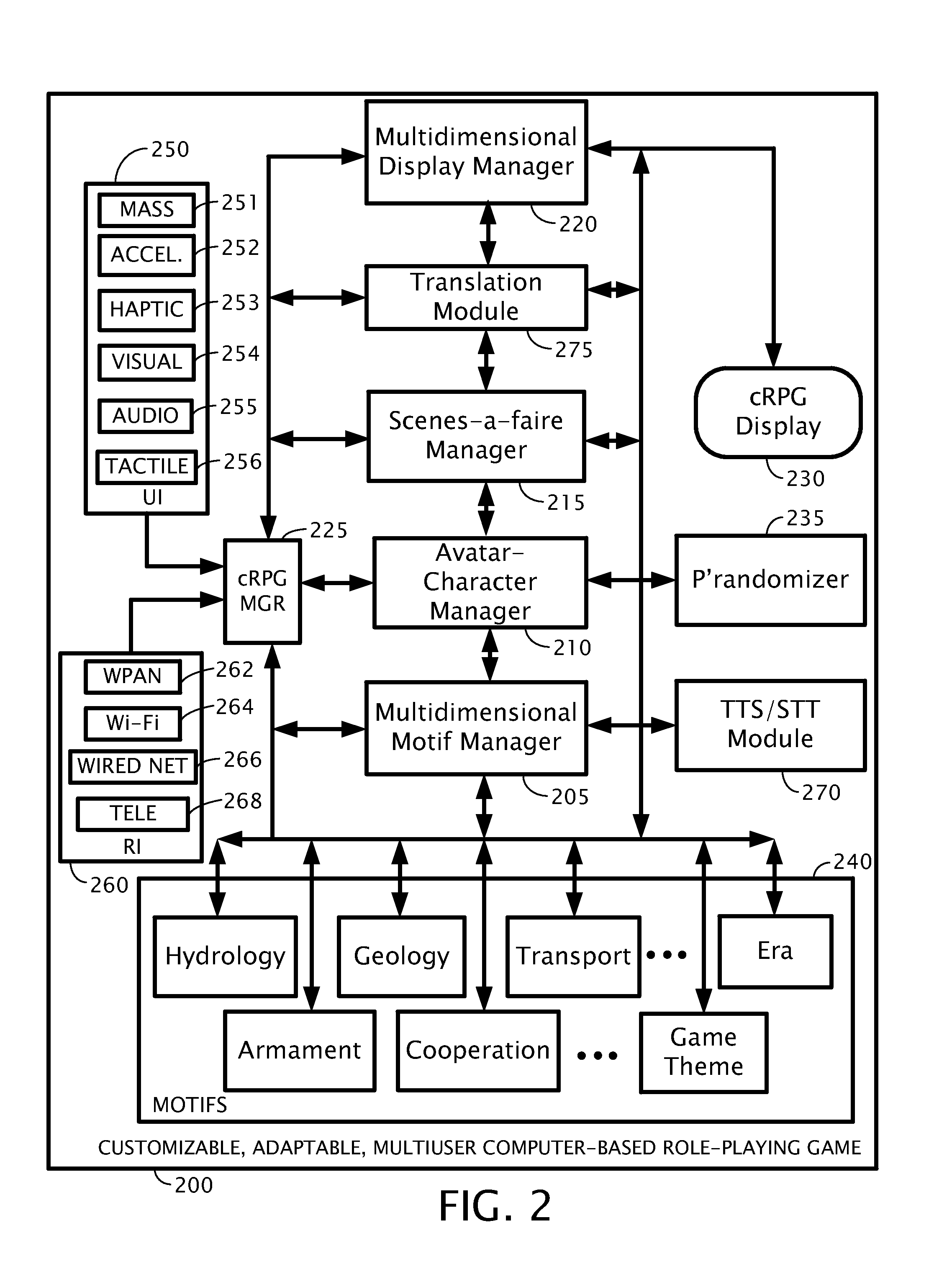 Customizable, adaptable, multiuser computer-based role-playing method and apparatus therefor