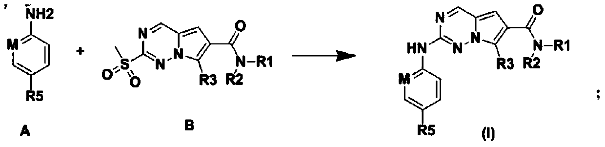 Nitrogen-containing heterocyclic compound having kinase inhibiting activity, preparation method and application