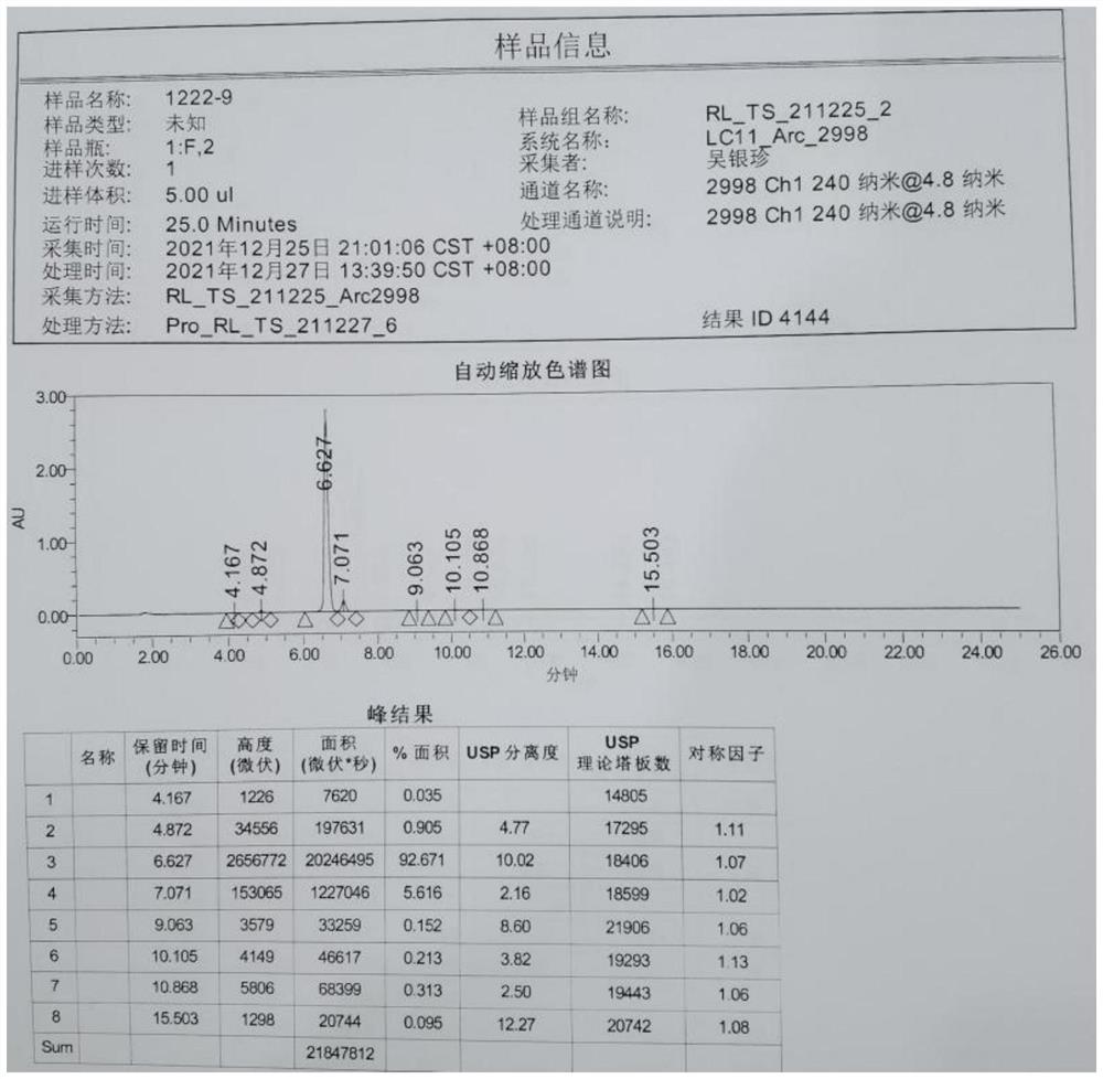 Preparation method of triketone dehydrogenation product