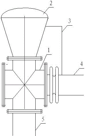 Method for preventing calcium, magnesium and iron adhesion blockage at top of chlorination furnace during production of titanium tetrachloride