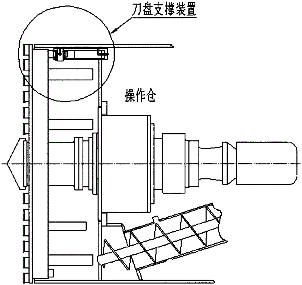 Cutterhead supporting device