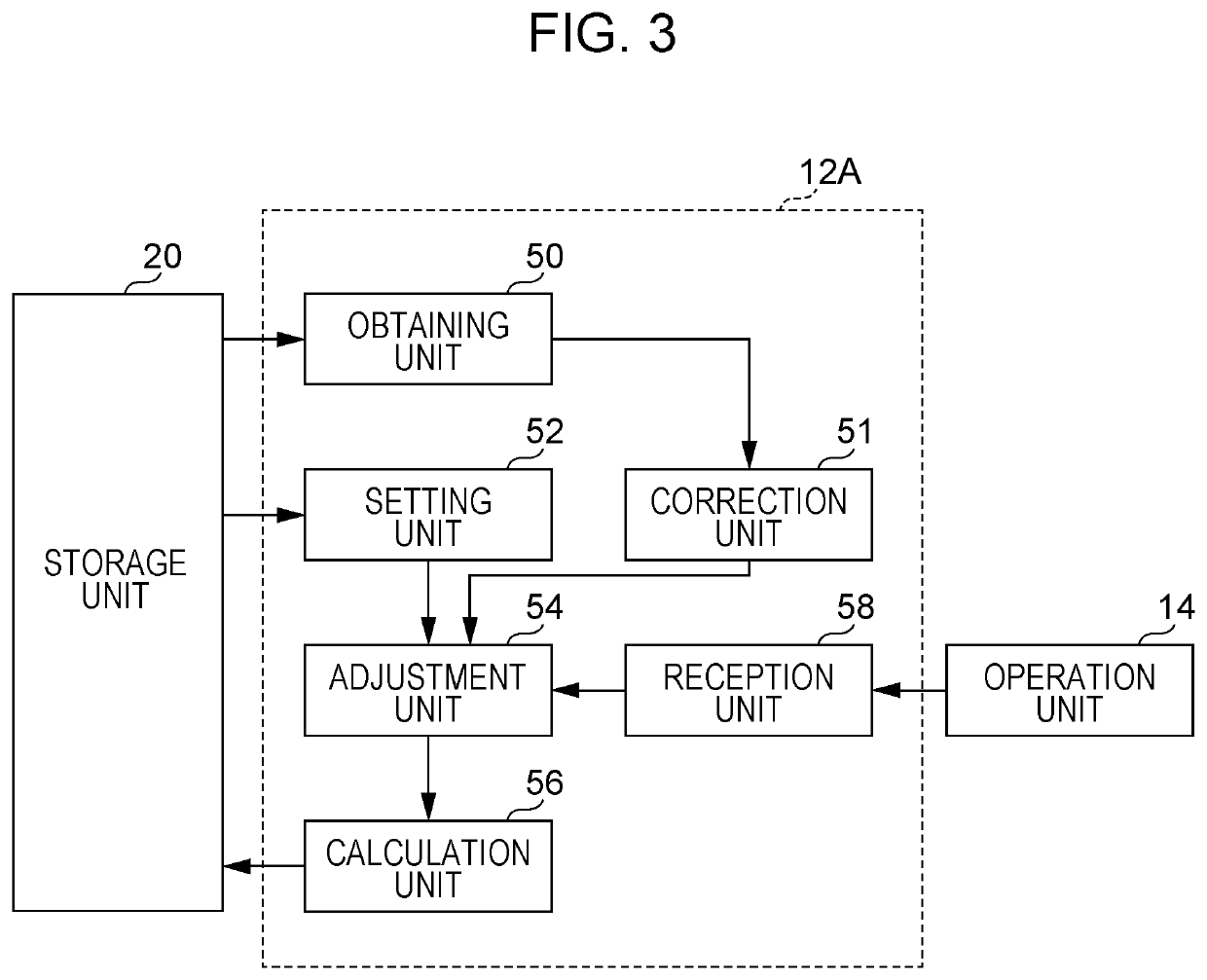 Three-dimensional object data generation apparatus, three-dimensional object forming apparatus, and non-transitory computer readable medium