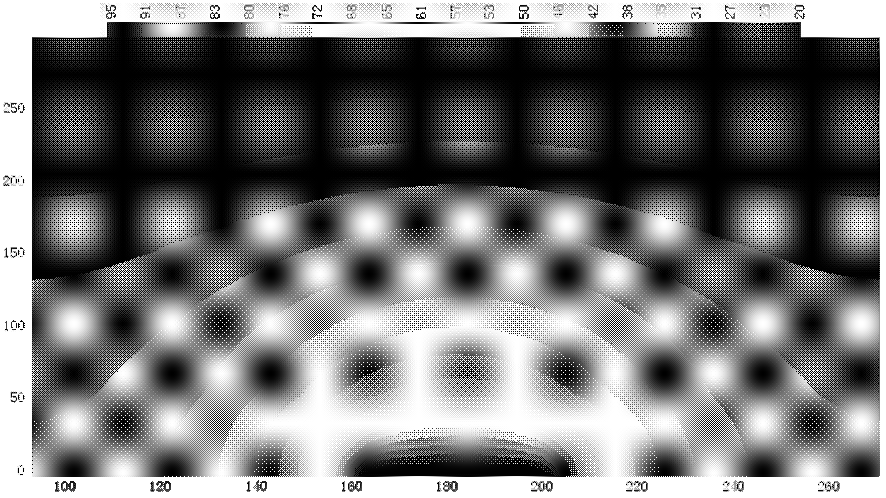 Volume modeling method for coal bed underground combustion space areas