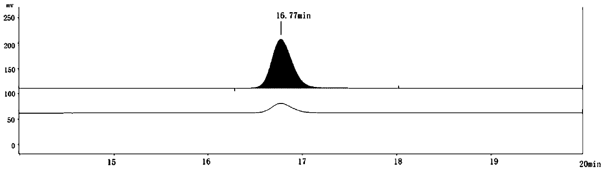 Method for using amino acid analyzer to determine tranexamic acid content