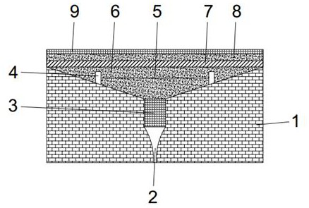 A method for preventing and controlling cracks in masonry walls of strong vibration ramps
