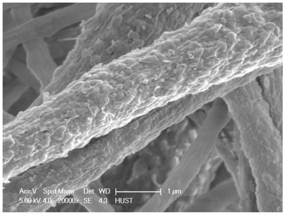 Nanofiber 3D porous aerogel and preparation method and application thereof