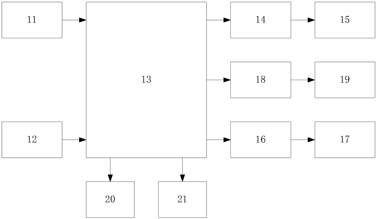 A waste battery recovery system and method