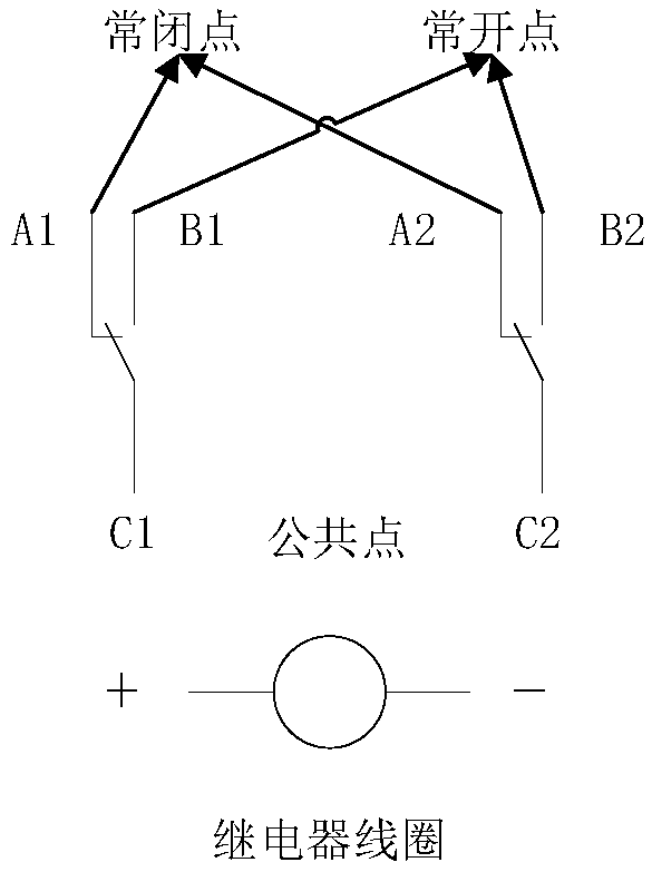 A waste battery recovery system and method