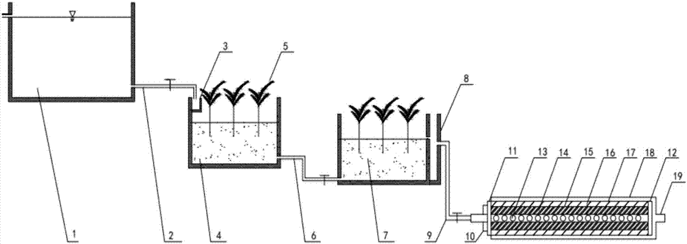 Processing device and method for rainwater reclamation