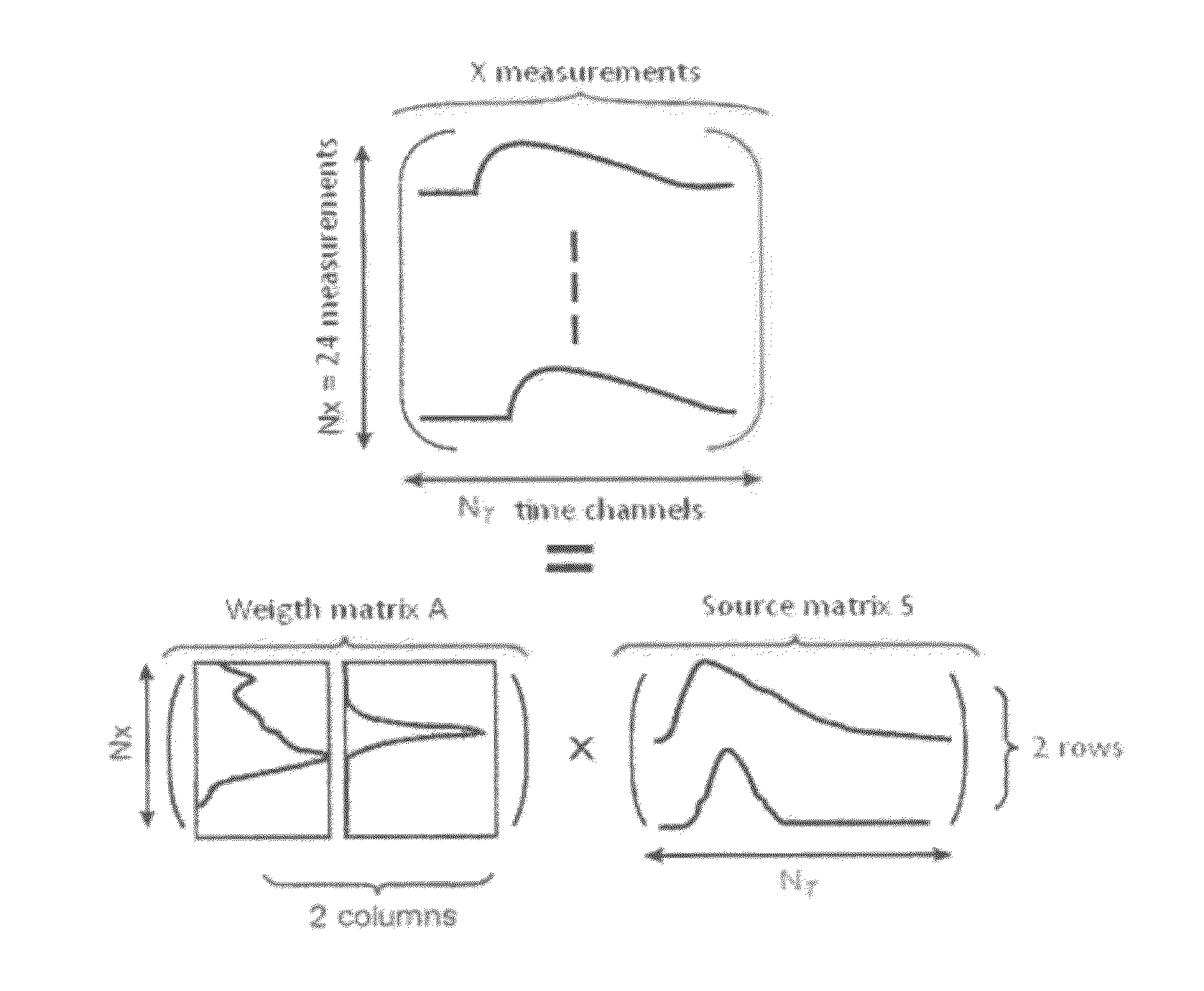 Method for locating an optical marker in a diffusing medium