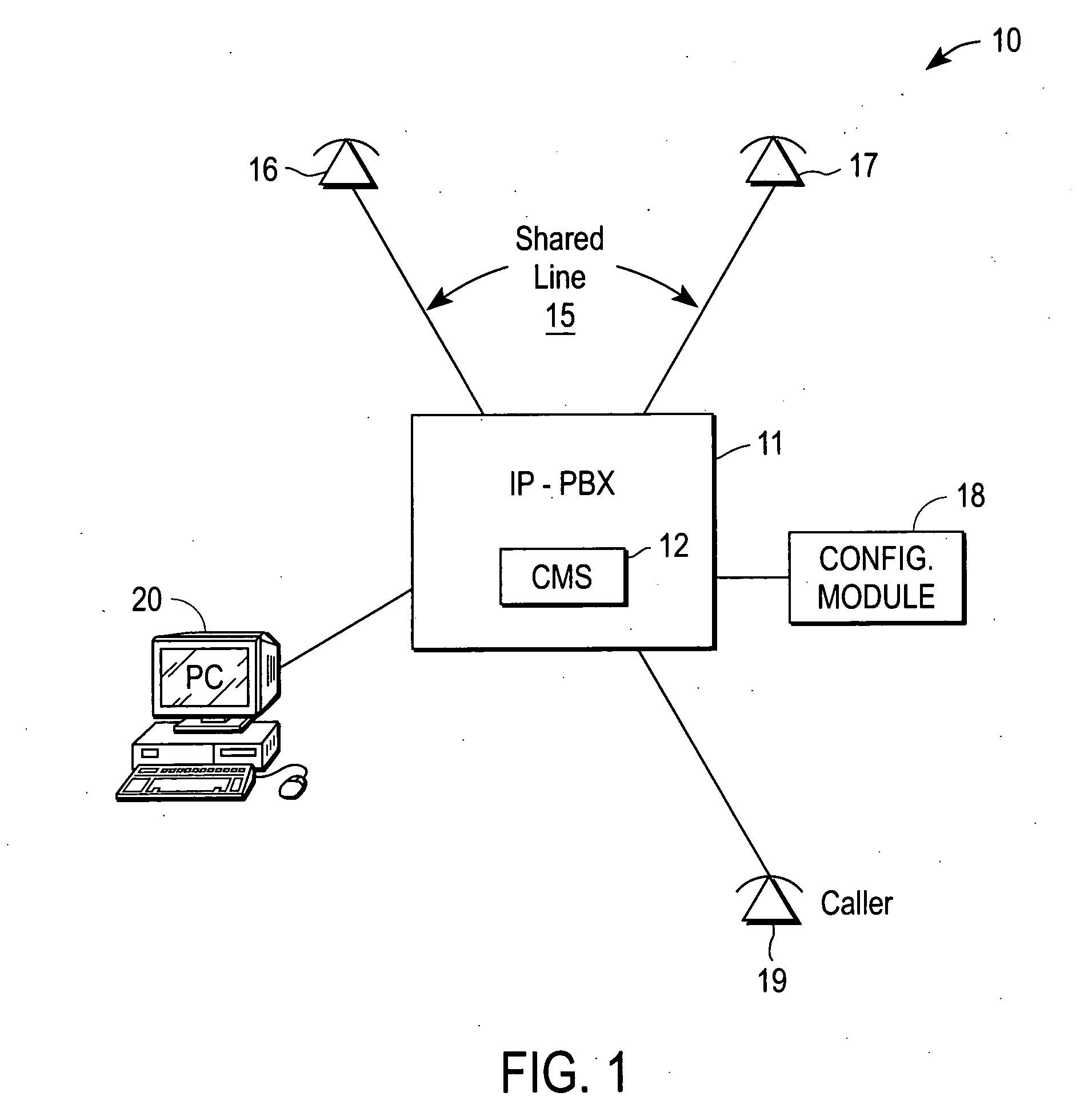 Communication system with configurable shared line privacy feature