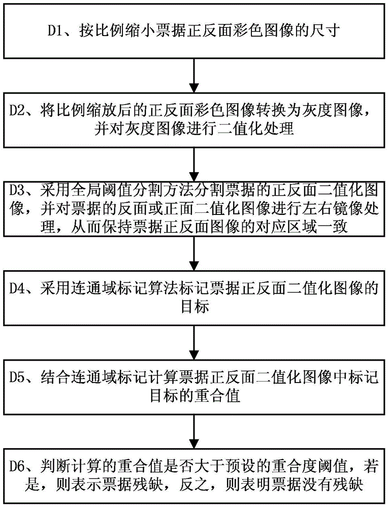 Method and system for automatically detecting whether bill is incomplete or not