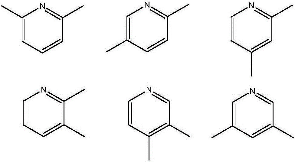 Sulfonated polyarylether sulfone copolymer containing pyridine group as well as preparation method and application of sulfonated polyarylether sulfone copolymer