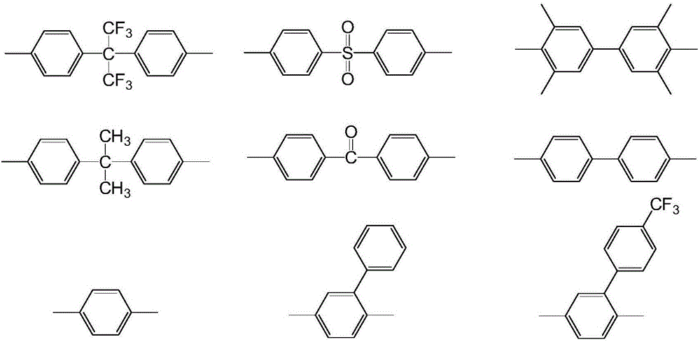 Sulfonated polyarylether sulfone copolymer containing pyridine group as well as preparation method and application of sulfonated polyarylether sulfone copolymer