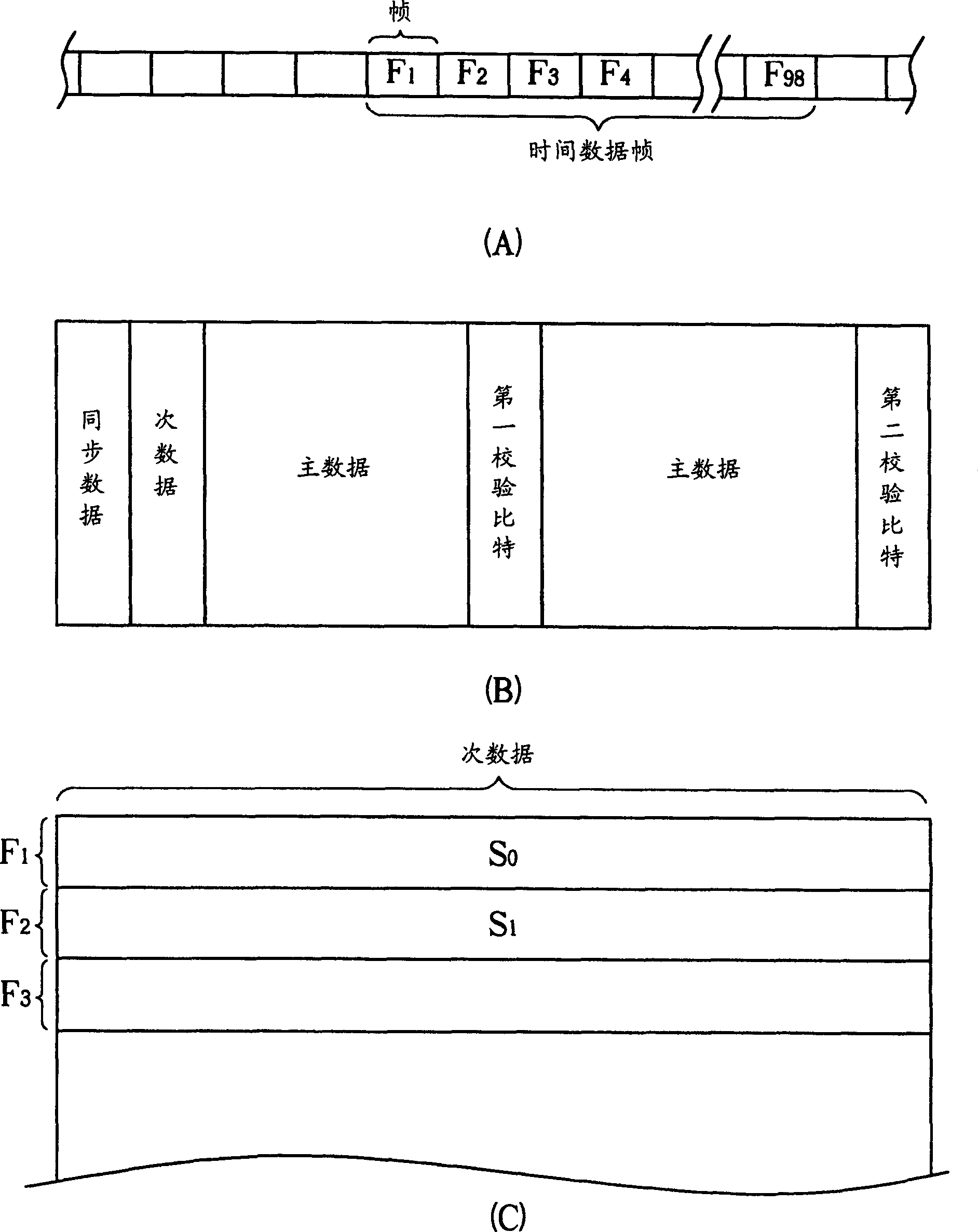 Method and apparatus for generating write-in clock in optical-disc etching machine