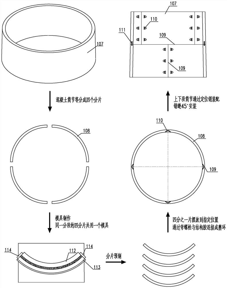 Fragmented prefabricated assembly type mixed tower design method considering mold universality