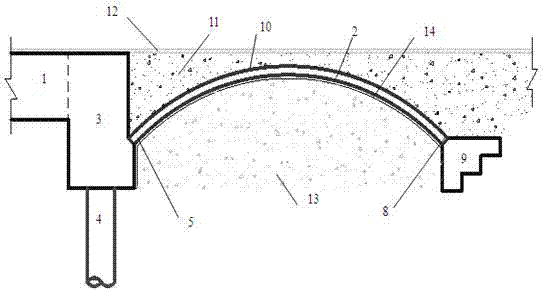 Jointless bridge based on arc structure arranged behind bridge abutment and construction method thereof