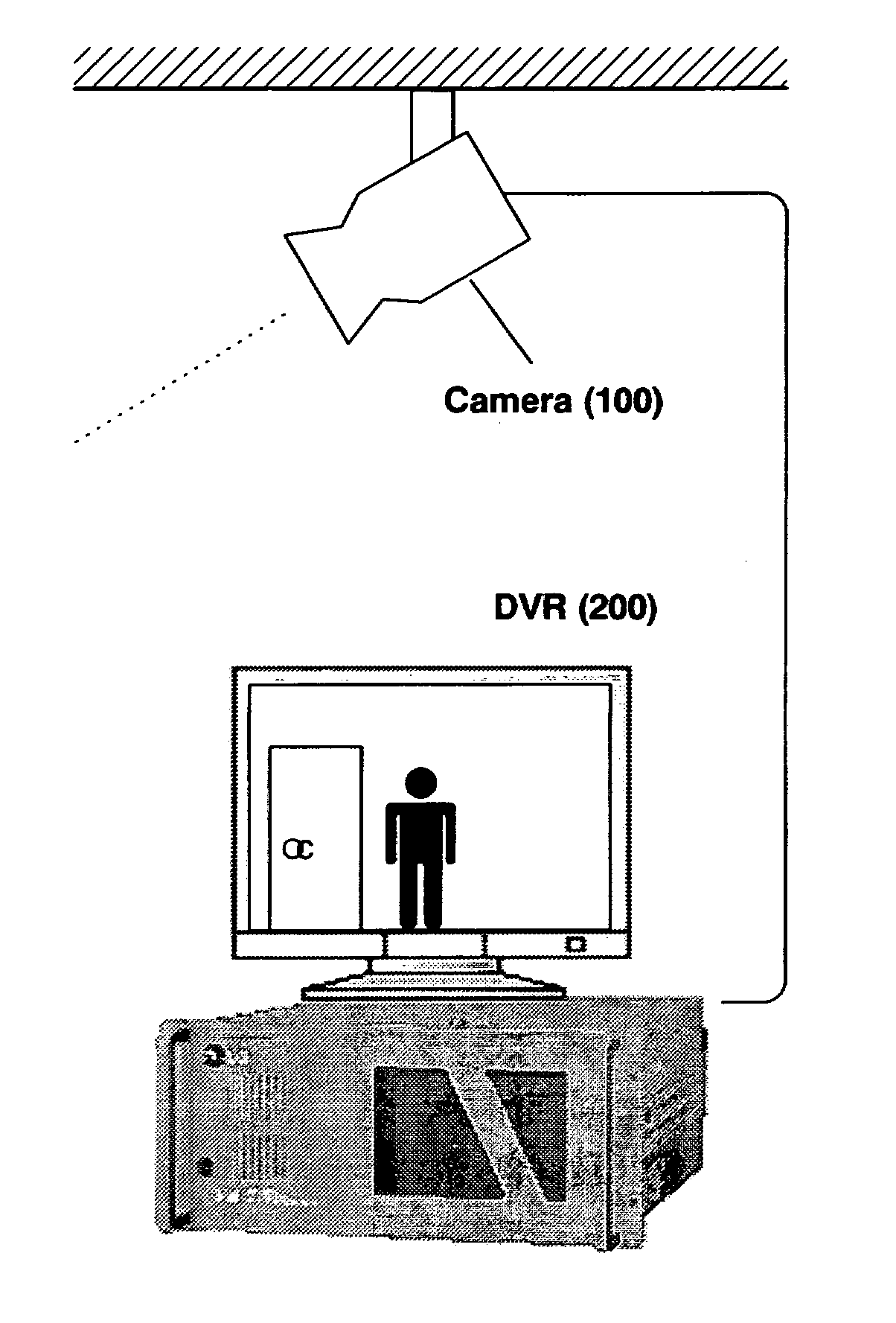 Method of recording and reproducing surveillance images in DVR