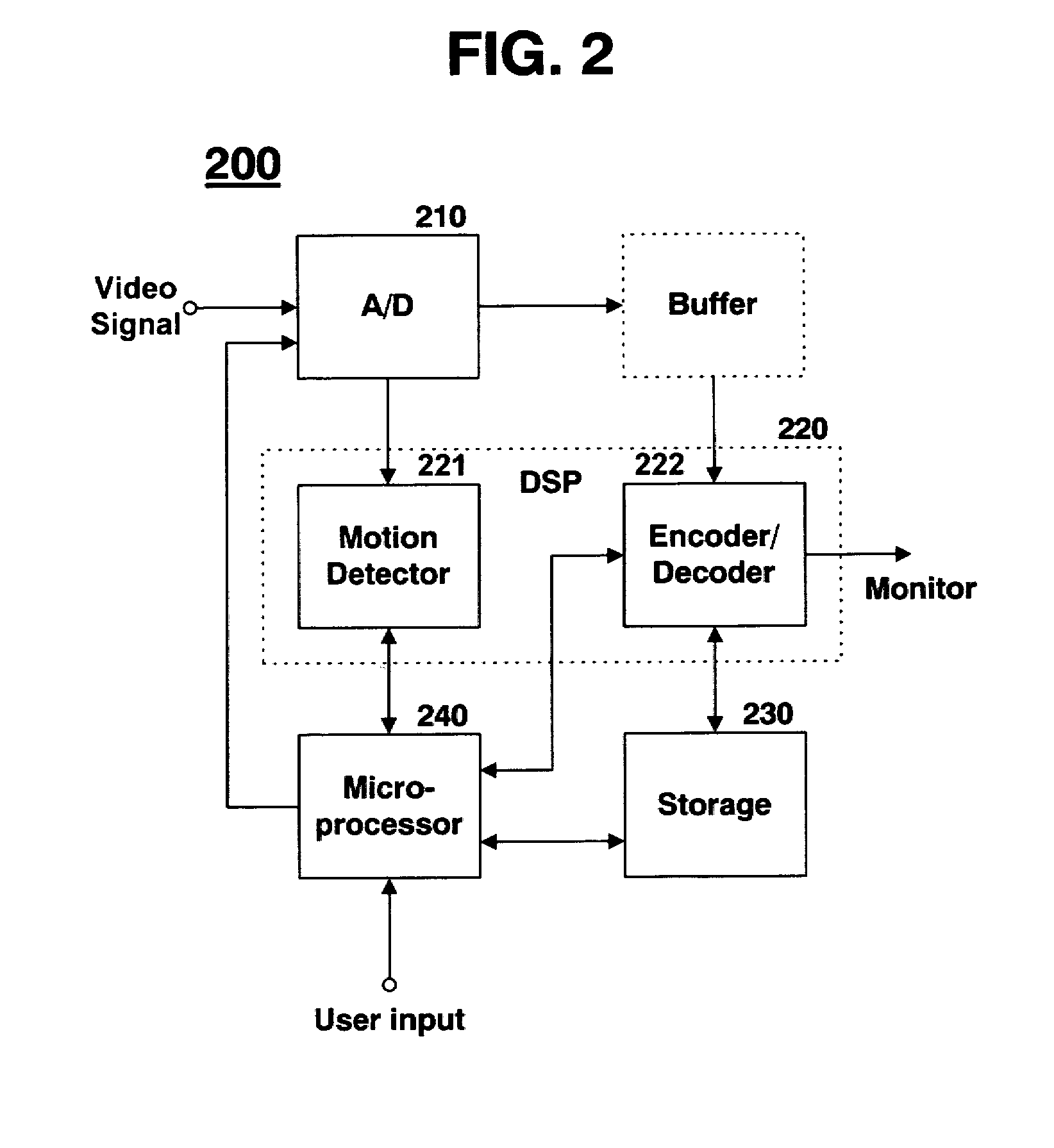 Method of recording and reproducing surveillance images in DVR
