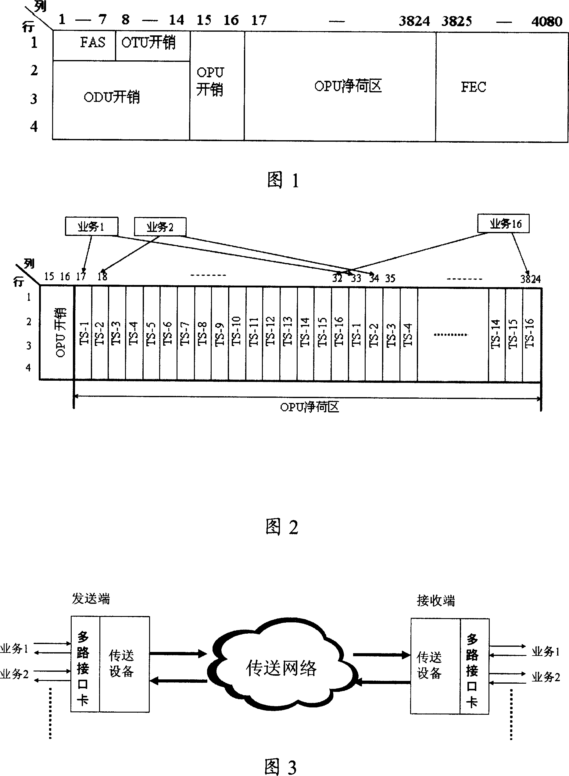 Method and apparatus for fixed velocity service transmission