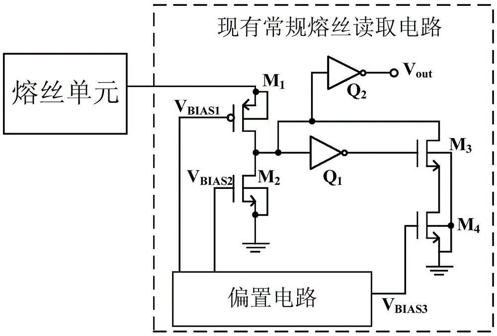 Fuse reading circuit with power-on self-reset