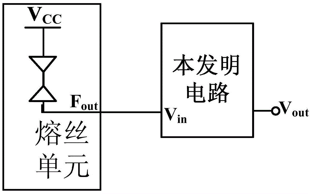 Fuse reading circuit with power-on self-reset