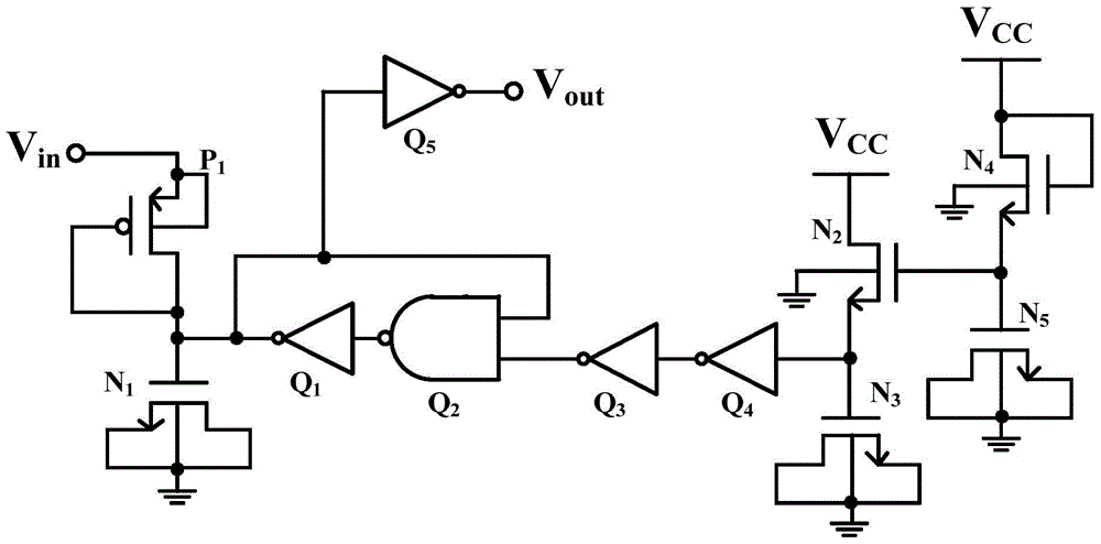 Fuse reading circuit with power-on self-reset